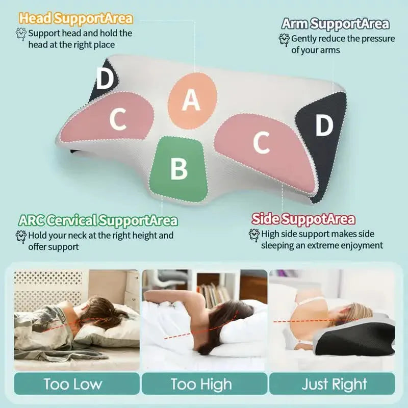 Cervical Pillow Side Sleeper - Memory Foam, Neck Support